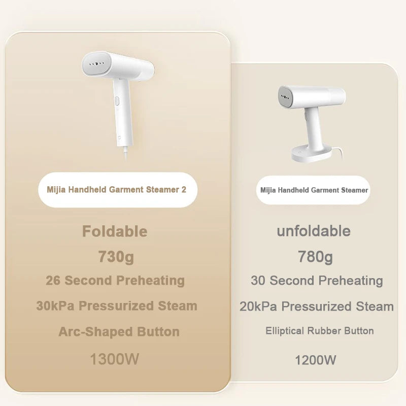 Original XIAOMI MIJIA Handheld Garment Steamer Iron Steam Cleaner for